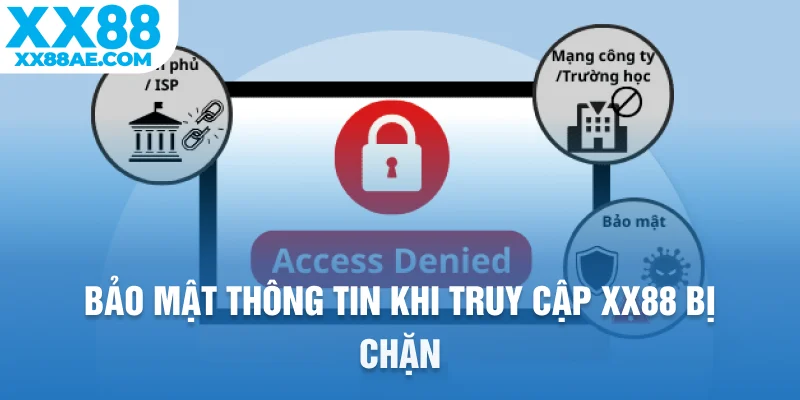 Bảo mật thông tin khi truy cập XX88 bị chặn