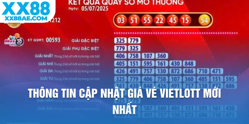 Thông tin cập nhật giá vé Vietlott mới nhất